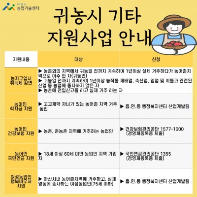 귀농시 기타 지원사업 안내